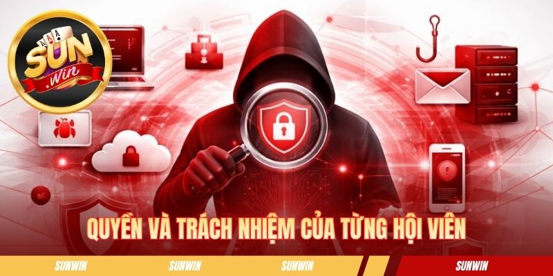 Điều Khoản Sử Dụng - Quy Định Chung Dành Cho Hội Viên Sunwin Quyền và trách nhiệm của từng hội viên