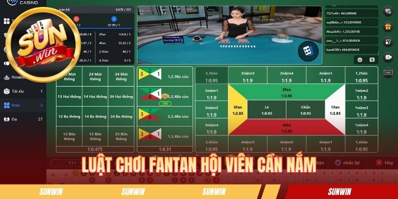 FanTan - Luật Chơi Và Cách Đặt Cược Cơ Bản Tại Sunwin Luật chơi FanTan hội viên cần nắm